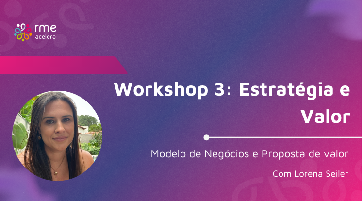 3. Estratégia e Valor – Modelo de negócios e Proposta de Valor